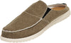 Norty Men's Canvas Slip On Clog Slipper Shoe for Indoor Outdoor with Durable Sole